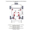 TA Technix PU-bushings kit front axle 10-pieces, Models with 16mm - Image 2