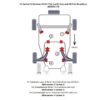 TA Technix PU-bushings kit front axle 10-pieces, Models with 18mm - Image 2